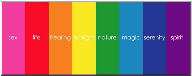 rainbow gay flag colors mean