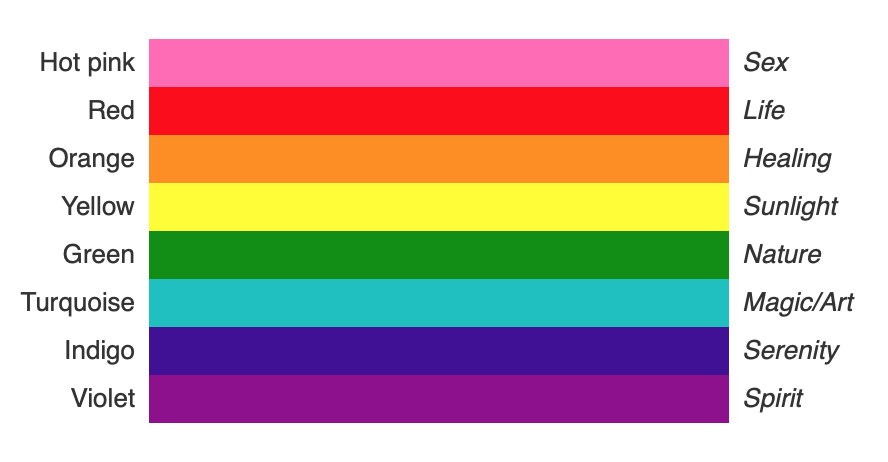 color codes of the gay pride flag